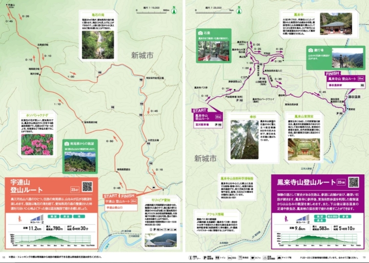 ▲宇連山登山路線。